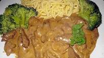 Lamb Fillet À La Stroganoff Lamb Fillet À La Stroganoff