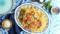 Spaghetti With Fresh Tomatoes and Basil Spaghetti With Fresh Tomatoes and Basil