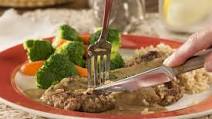 Chicken Fried Steak Chicken Fried Steak