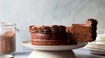 Classic Chocolate Cake Classic Chocolate Cake