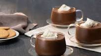 Coconut Whipped Cream Coconut Whipped Cream