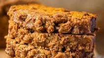 Classic Pumpkin Bread Classic Pumpkin Bread