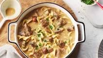 Beef Stroganoff Soup Beef Stroganoff Soup