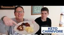 Carnivore Keto Burgers Carnivore Keto Burgers