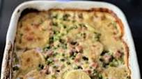 Scalloped Potatoes and Ham Scalloped Potatoes and Ham