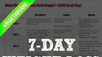 7-Day Vegetarian Weight Loss Meal Plan: 1500 kcal/day - Free Download 7-Day Vegetarian Weight Loss Meal Plan: 1500 kcal/day - Free Download