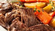 Basic Pot Roast Basic Pot Roast