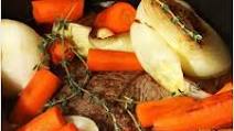 Perfect Pot Roast Perfect Pot Roast
