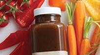 Citrus-Balsamic Dressing