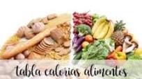 Tabla de calorias de los alimentos Tabla de calorias de los alimentos