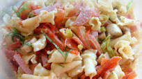 Atk's Antipasto Pasta Salad Atk's Antipasto Pasta Salad