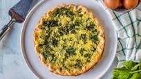 Spinach Quiche Spinach Quiche
