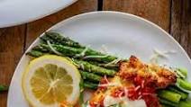 Keto Chicken Parmesan Keto Chicken Parmesan