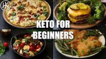 Keto for Beginners - Free Keto Meal Plan Keto for Beginners - Free Keto Meal Plan