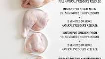 Instant Pot Chicken Instant Pot Chicken