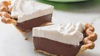 Recipe: Chocolate Cream Pie Recipe: Chocolate Cream Pie