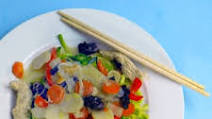 A Simple (Low Fat, Low Carb) Turkey Stir Fry A Simple (Low Fat, Low Carb) Turkey Stir Fry