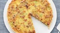 Breakfast Tart With Pancetta and Green Onions Breakfast Tart With Pancetta and Green Onions