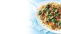Broccoli and Beef With Fettuccine Broccoli and Beef With Fettuccine
