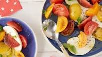 Tomato, Mozzarella, and Basil Salad Tomato, Mozzarella, and Basil Salad