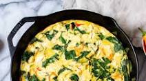 Spinach Frittata Spinach Frittata