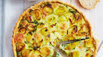 Leek recipes Leek recipes