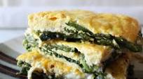 Keto Chile Relleno Egg Casserole Keto Chile Relleno Egg Casserole