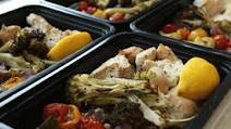 Chicken Meal Prep For Beginners Chicken Meal Prep For Beginners