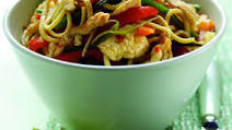 Leftovers and budget meals Leftovers and budget meals