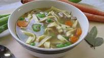 Country Turkey Noodle Soup Country Turkey Noodle Soup
