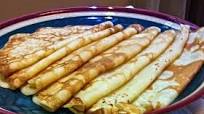 Plain Pancakes ( Without Baking Powder ) Plain Pancakes ( Without Baking Powder )
