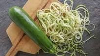 Zoodles (Spaghetti Style Noodles) Zoodles (Spaghetti Style Noodles)