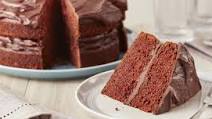 Extra Chocolatey Chocolate Cake Extra Chocolatey Chocolate Cake