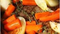 Perfect Pot Roast Perfect Pot Roast