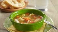 Chicken Noodle Soup Chicken Noodle Soup