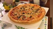 Supreme Chicken Pizza Recipe | Masala TV Supreme Chicken Pizza Recipe | Masala TV