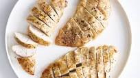 Roasted Turkey Breast Tenderloins Roasted Turkey Breast Tenderloins