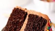 Small Chocolate Cake Small Chocolate Cake