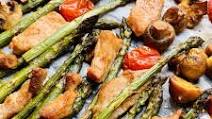 Pork chops keto recipe with asparagus and mushrooms Pork chops keto recipe with asparagus and mushrooms