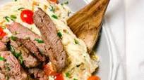 Steak Fettuccine Alfredo Steak Fettuccine Alfredo