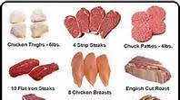 Top 10 Inexpensive Cuts of Meat Top 10 Inexpensive Cuts of Meat
