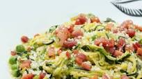 Spiralized Zucchini Carbonara Spiralized Zucchini Carbonara