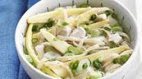 Egg drop chicken noodle soup Egg drop chicken noodle soup