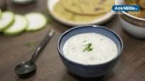 Ghia (Bottlegourd) Raita Ghia (Bottlegourd) Raita