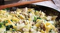 Quick One Pot Hungarian Chicken and Noodles With Cabbage Recipe Quick One Pot Hungarian Chicken and Noodles With Cabbage Recipe