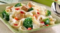 Chicken Broccoli Alfredo Recipe - (4.4/5) Chicken Broccoli Alfredo Recipe - (4.4/5)