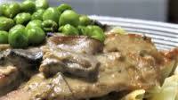Swiss Pork and Mushrooms Swiss Pork and Mushrooms