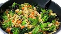 Chicken and Veggies Stir Fry, Low Calorie and Super Yummy Chicken and Veggies Stir Fry, Low Calorie and Super Yummy