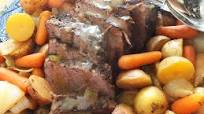 Slow Cooker Eye of Round Roast With Vegetables Slow Cooker Eye of Round Roast With Vegetables