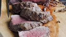 Balsamic Roasted Beef | Recipes Balsamic Roasted Beef | Recipes